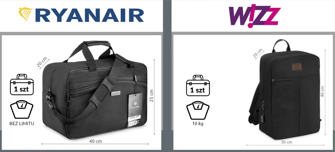 Czarna torba podręczna Ryanair, wymiary 40x25x20 cm, bez limitu wagowego. Obok plecak Wizz Air 30x40x20 cm, 10 kg.