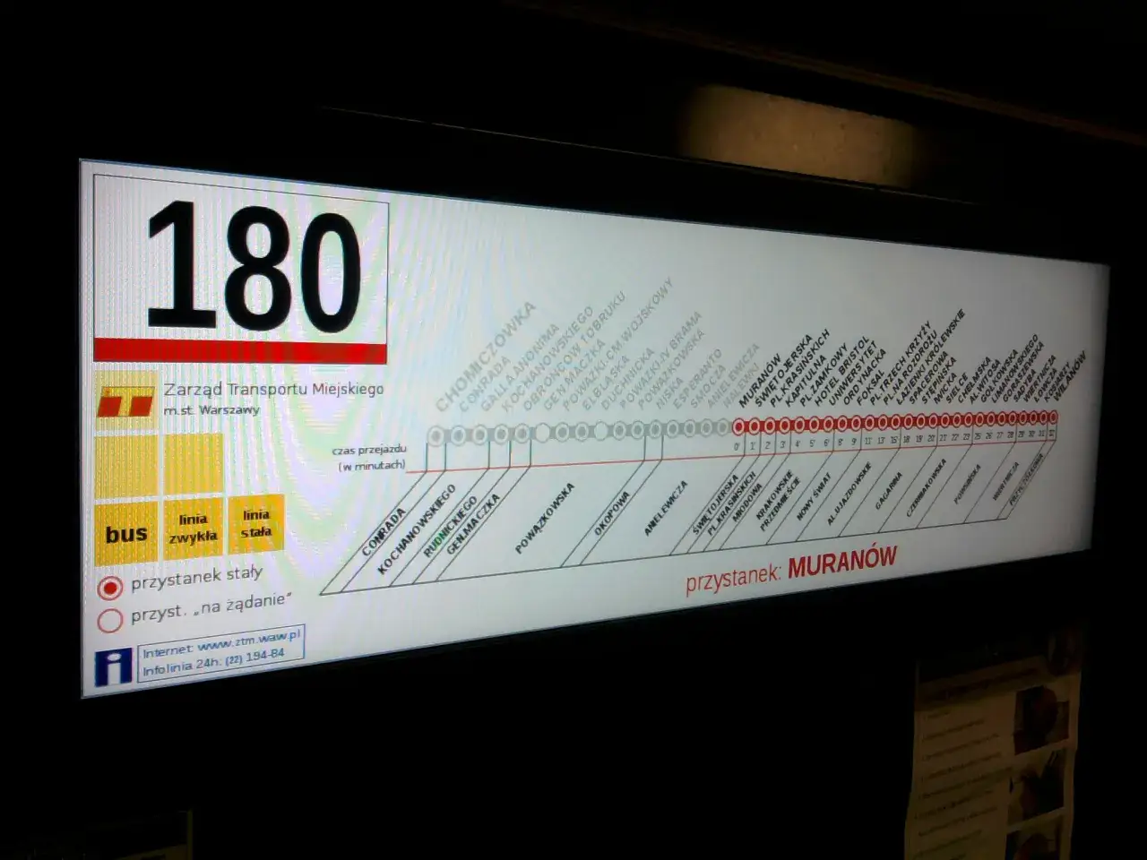 Schemat linii tramwajowej 180 z zaznaczonym przystankiem Muranów.