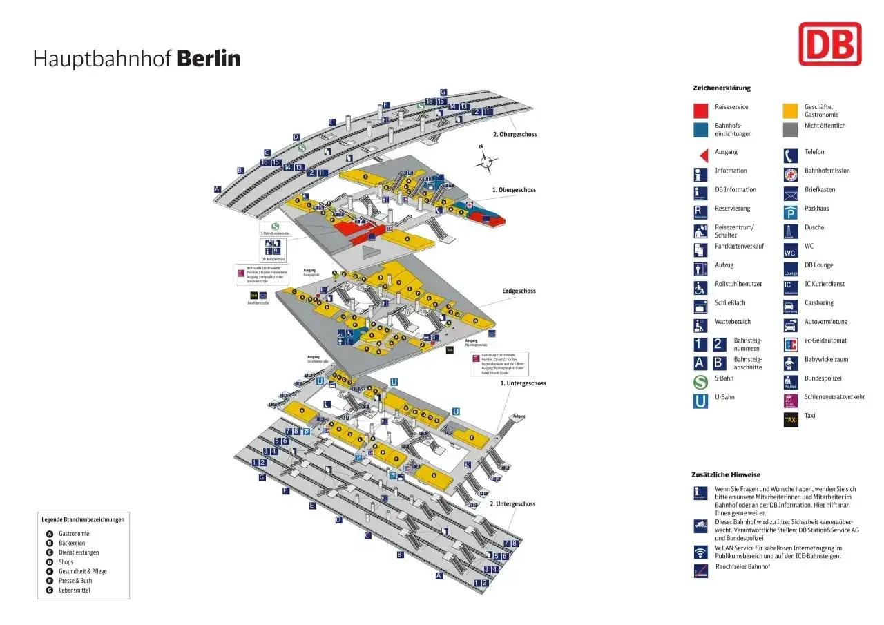 Schematyczny plan wielopoziomowego Berlin Hauptbahnhof z zaznaczonymi wejściami, peronami, sklepami i punktami usługowymi.